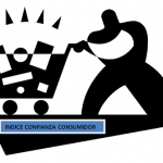 Indicador de Confianza del Consumidor agosto 2012